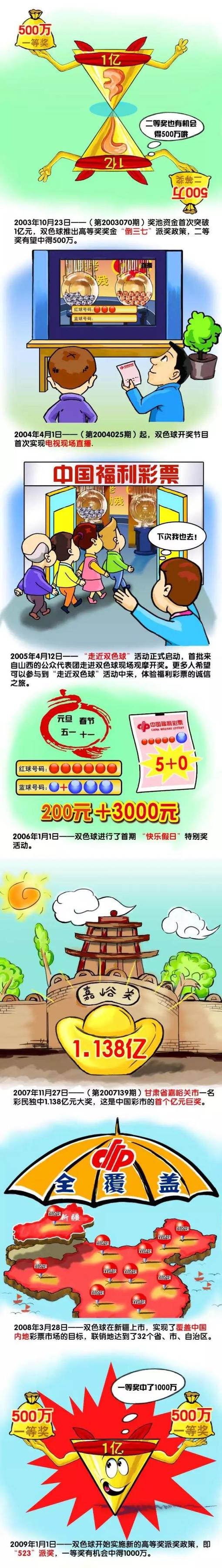 今夏28岁的阿兹蒙租借加盟罗马一个赛季，包含买断条款。